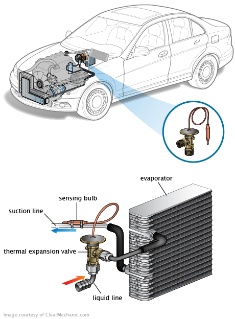 See U2454 repair manual